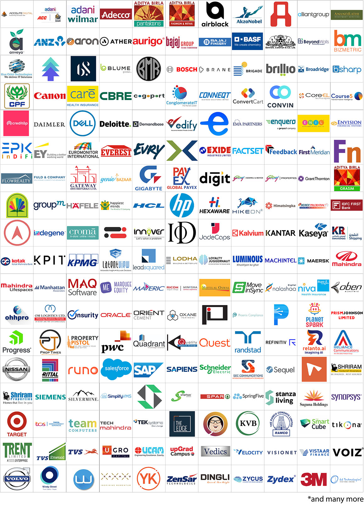 Recruiting Partners across industries